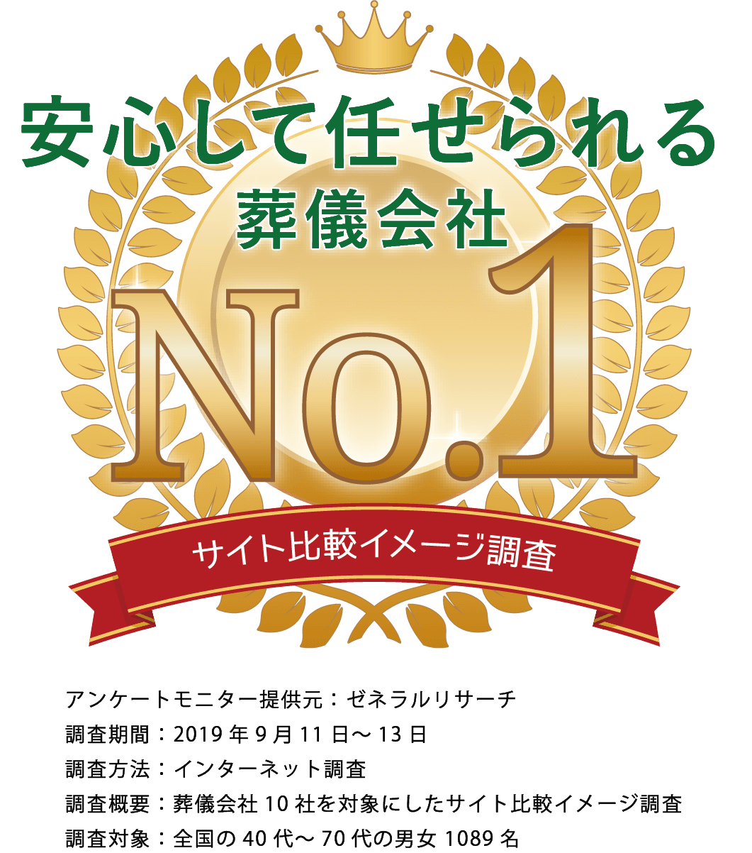 お客様評価5部門第一位