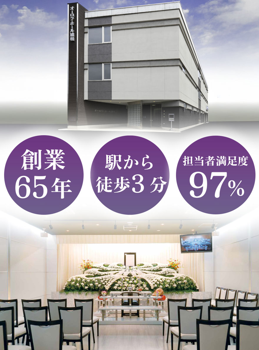 創業65年、駅から徒歩3分、担当者満足度97%