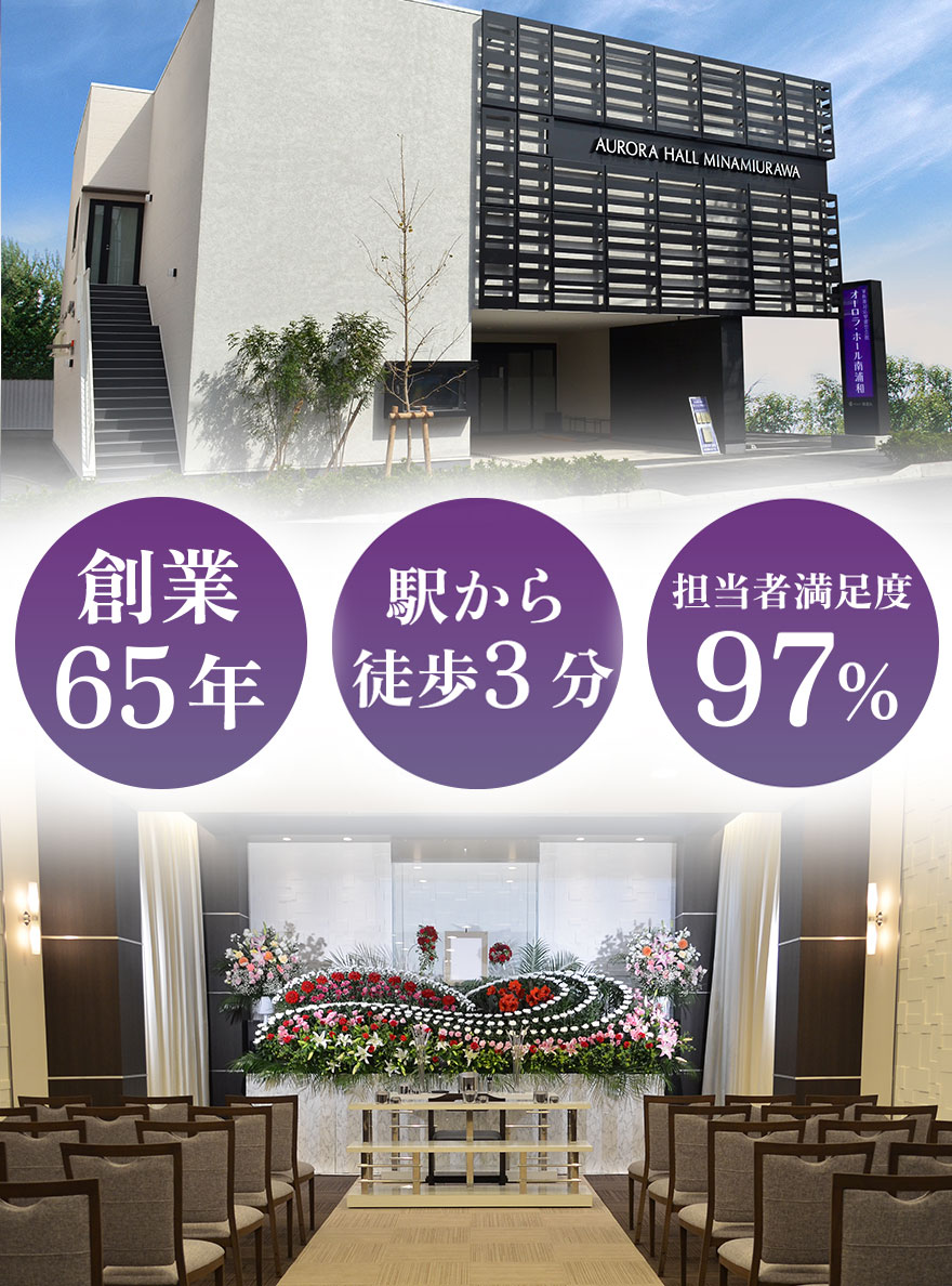 創業65年、駅から徒歩3分、担当者満足度97%