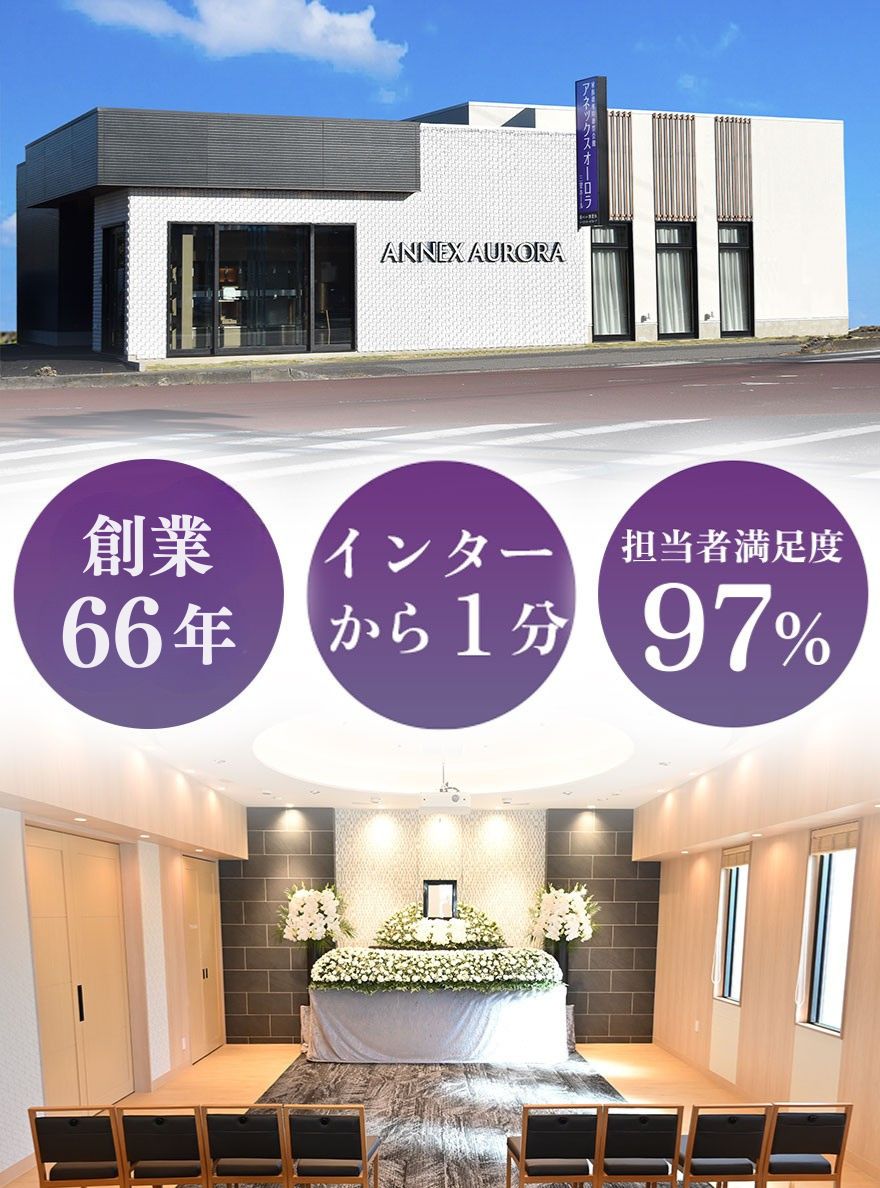 創業66年、インターから1分、担当者満足度97%