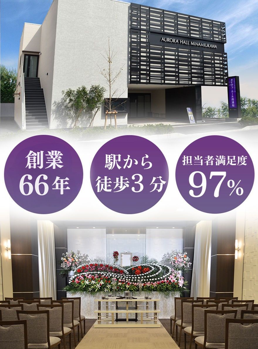 創業66年、駅から徒歩3分、担当者満足度97％