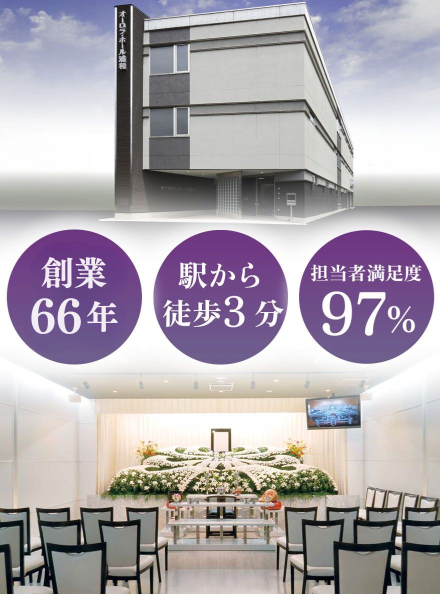 創業66年、駅から徒歩3分、担当者満足度97％